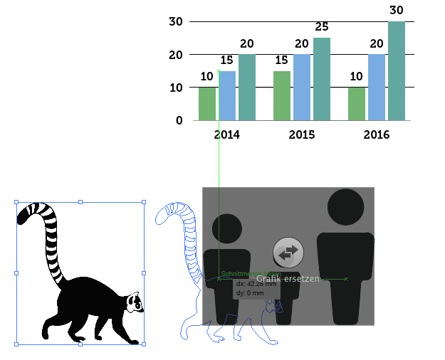 Meine Lieblingsfunktion In Illustrator Neues Diagramm Werkzeug Digicomp Blog