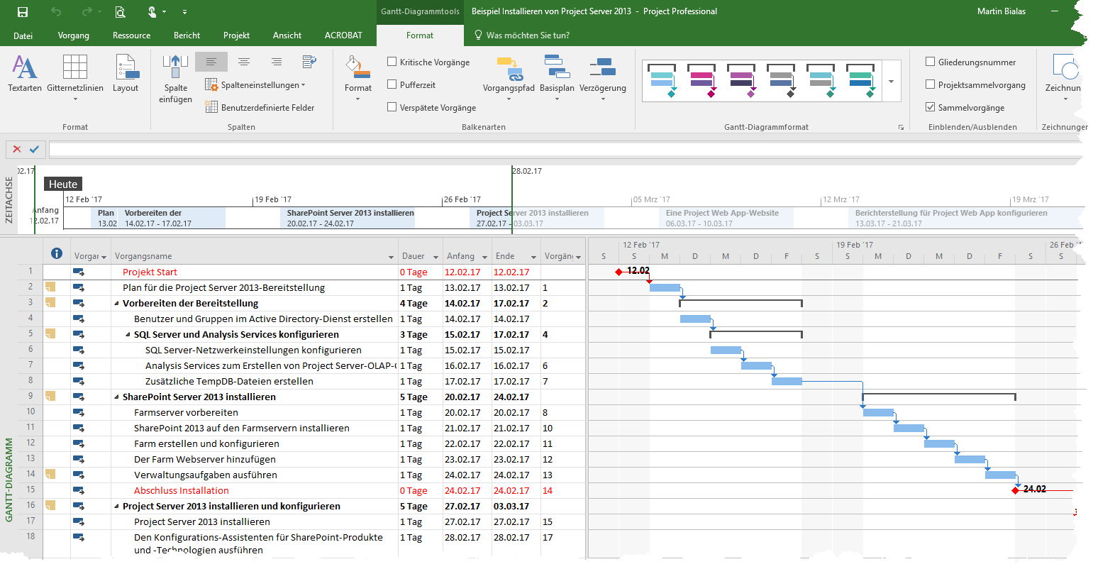 Кью проджект. Программа управления проектами Microsoft Project. Microsoft Project 2021. Microsoft Project 2020. Уровни владения MS Project.